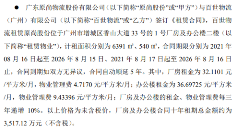 在寻找合适的绿化养护费用之前,你是否想过不同地区的收费标准差异?今天我们就来对比一下绿化养护价格,看看每平方米的养护成本究竟是多少。